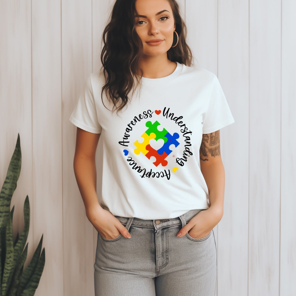 #1048 Awareness, understanding, acceptance