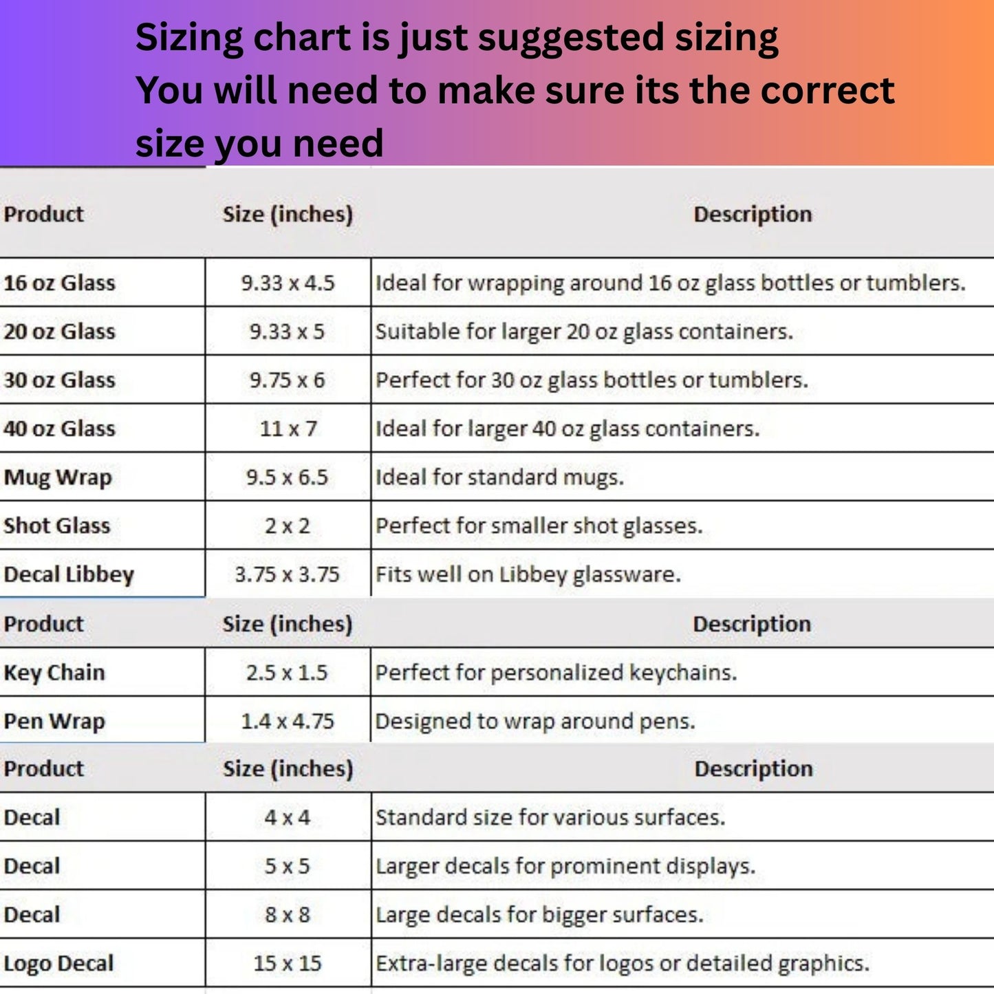 UV-DTF Gang Sheet Builder